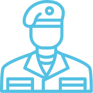 כוחות הבטחון